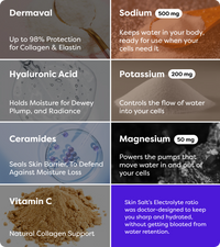 Skin Salt