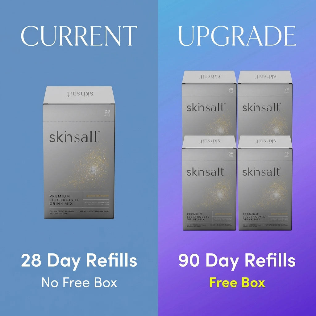 Quarterly Upgrade: 3+1 Free
